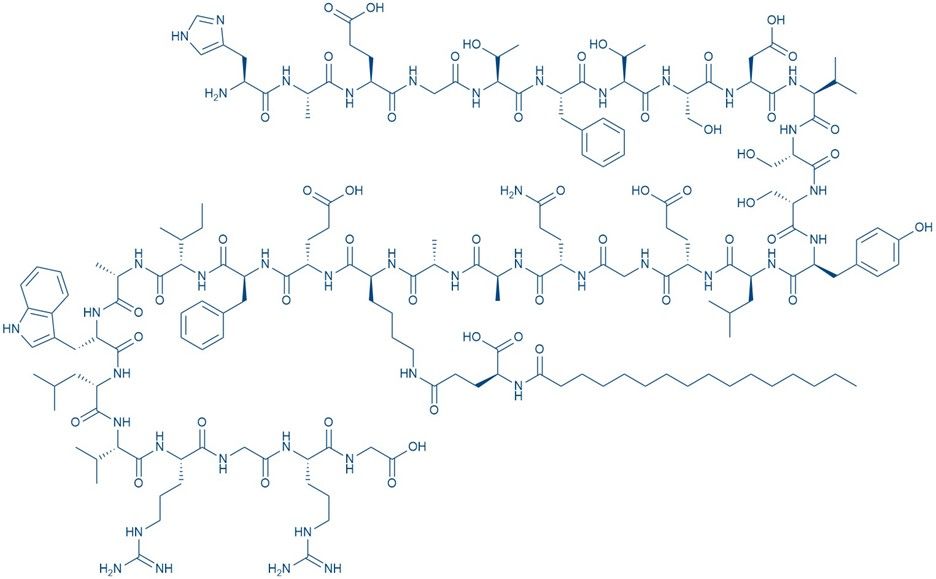 أدوية السمنة الجديدة
