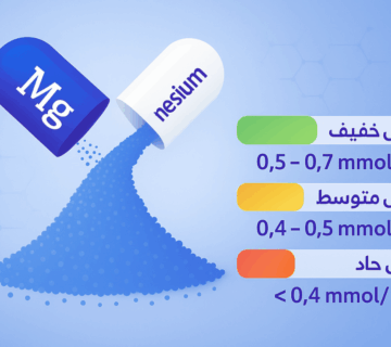 نقص المغنيسيوم